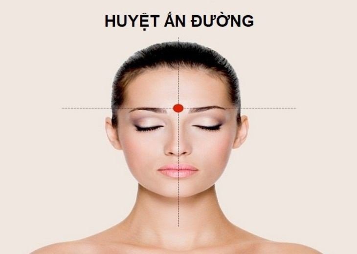 Cách bấm huyệt cải thiện trí nhớ theo Y học cổ truyền